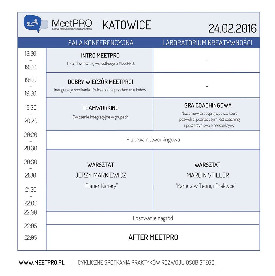 Lutowe spotkanie MeetPRO w Katowicach